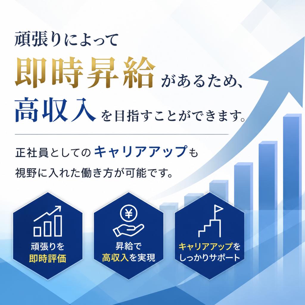 キャリアアップのチャンス