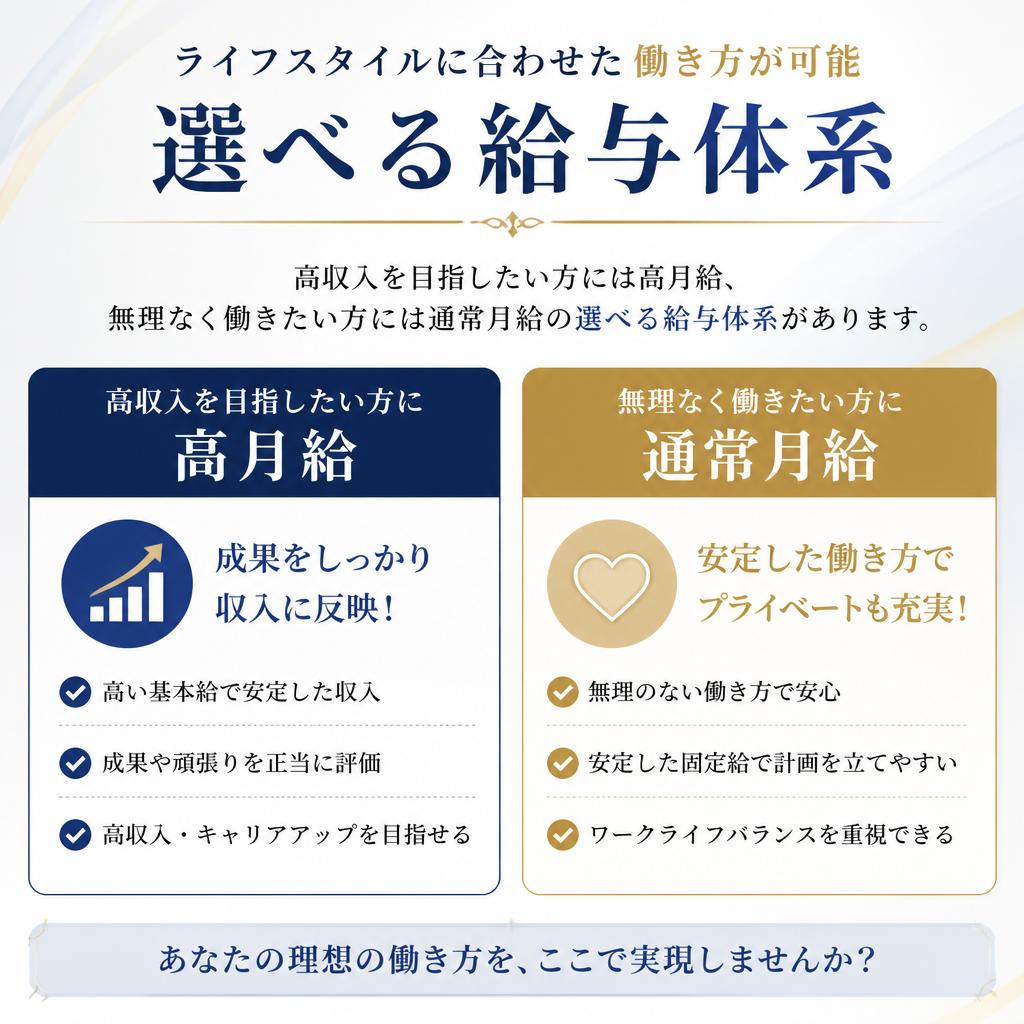 多様な働き方を選択可能