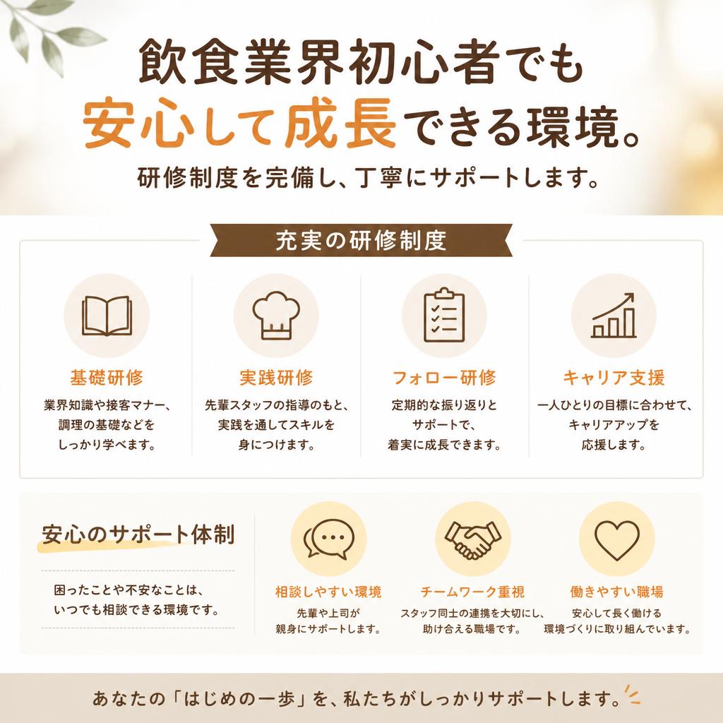 未経験者歓迎！